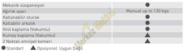 PFS2003 KATLANIR KOLTUK