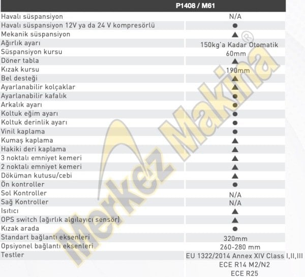 P1408/M61 İŞ MAKİNALARI KOLTUKLARI