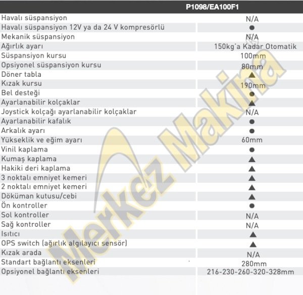 P1098/EA100F1 İŞ MAKİNALARI KOLTUKLARI