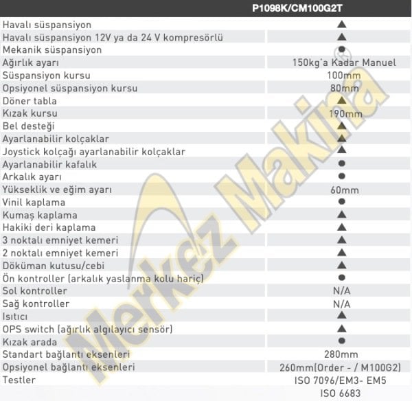 P1098K/CM100G2T İŞ MAKİNALARI KOLTUKLARI