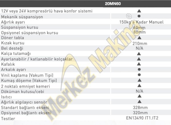 20/MN60 FORKLİFT KOLTUKLARI