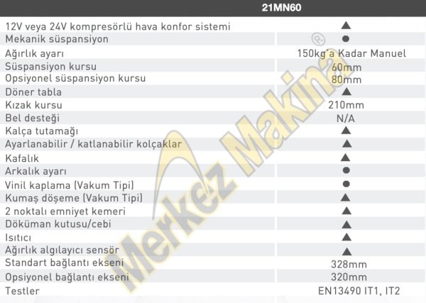 21/MN60 FORKLİFT KOLTUKLARI