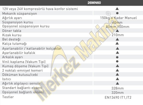 26/MN60 FORKLİFT KOLTUKLARI