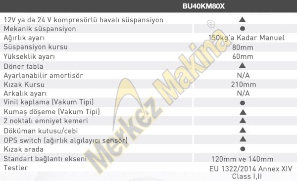 BU40/KM80X TRAKTÖR KOLTUKLARI