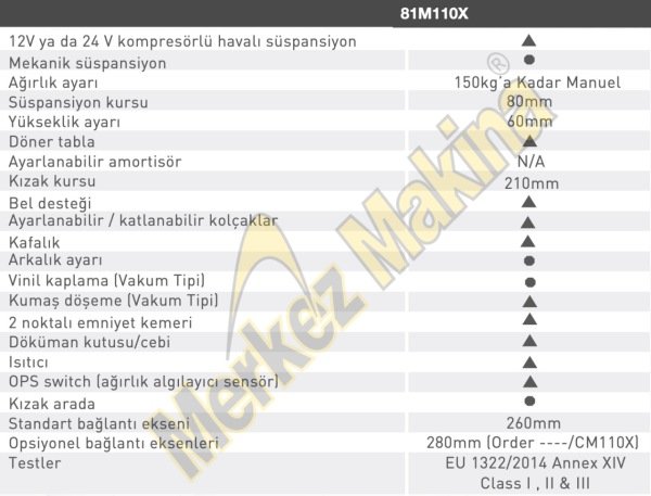 81/M110X TRAKTÖR KOLTUKLARI