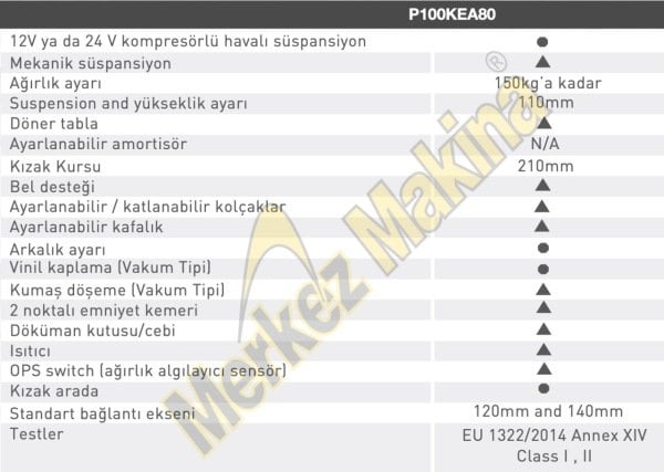 P100/KEA80 TRAKTÖR KOLTUKLARI