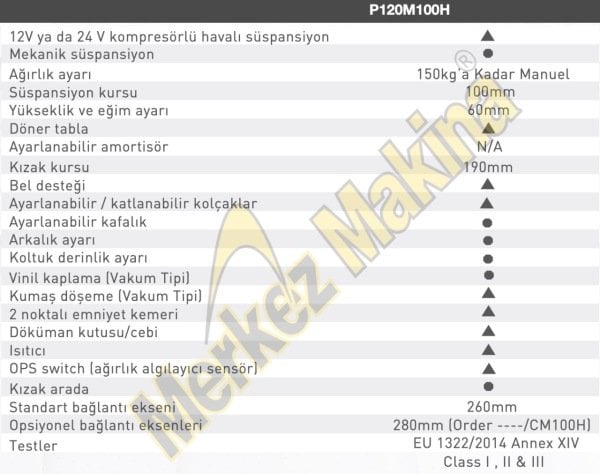 P120/M100H TRAKTÖR KOLTUKLARI