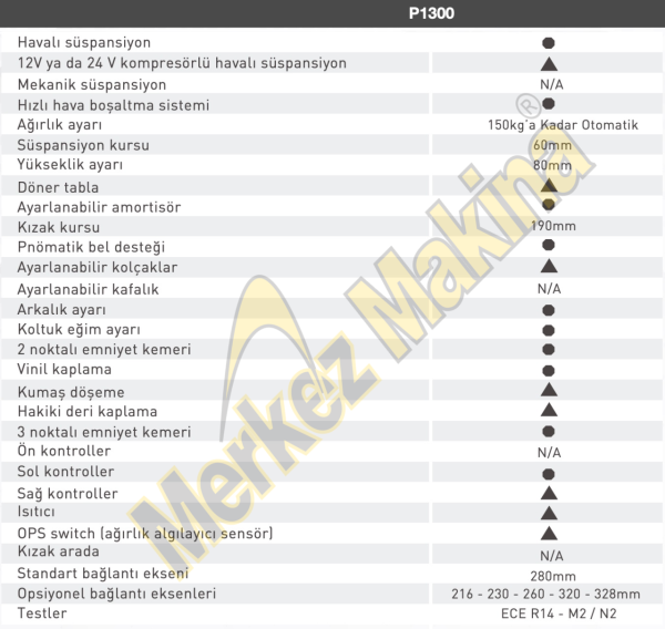 P1300 SÜRÜCÜ KOLTUKLARI