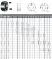 Douille conique 3535