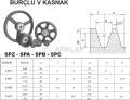 Bushing V Pulley SPA 180 3 Channel