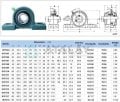 Roulement UCP-210