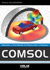 COMSOL