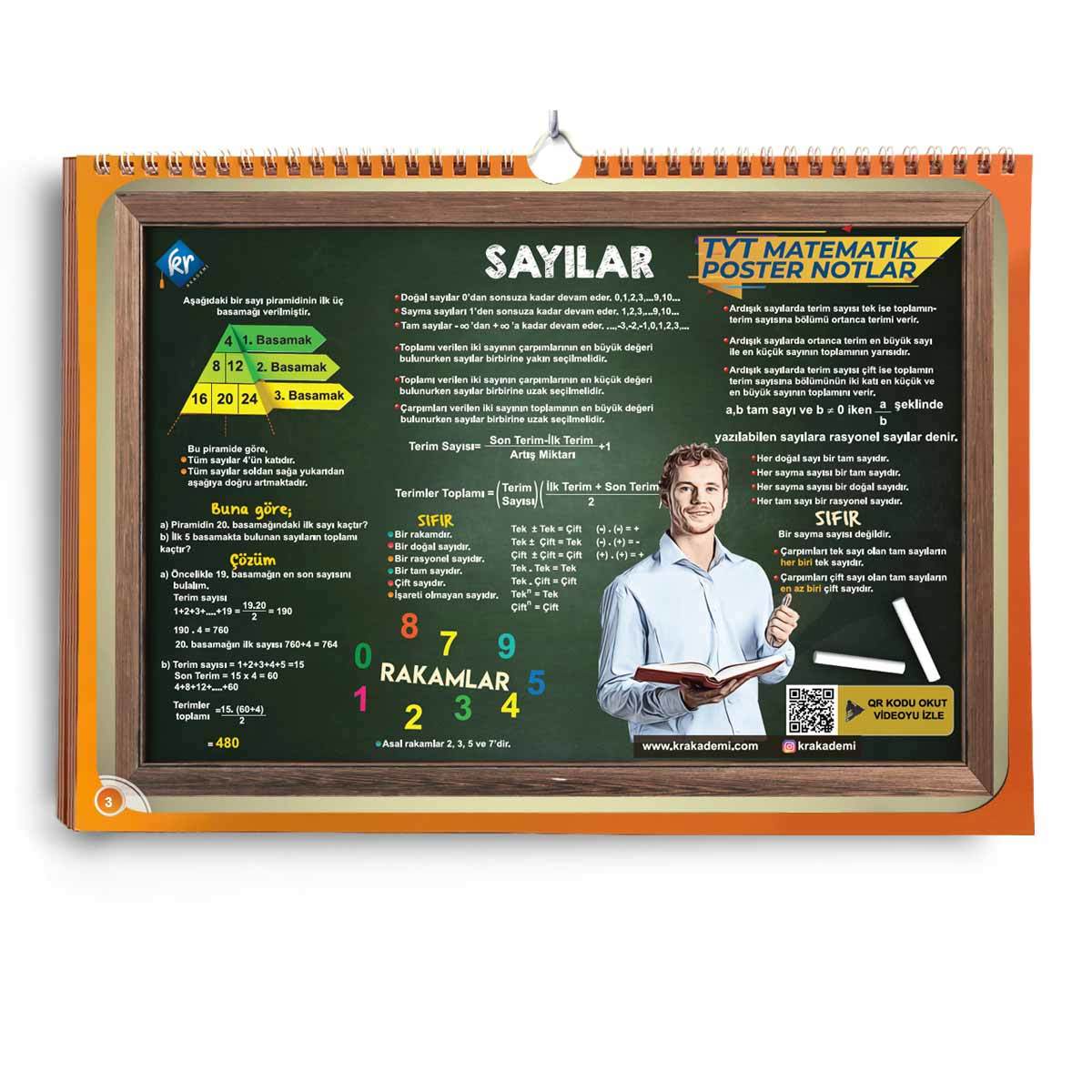 Kr Akademi TYT Matematik Poster Notları