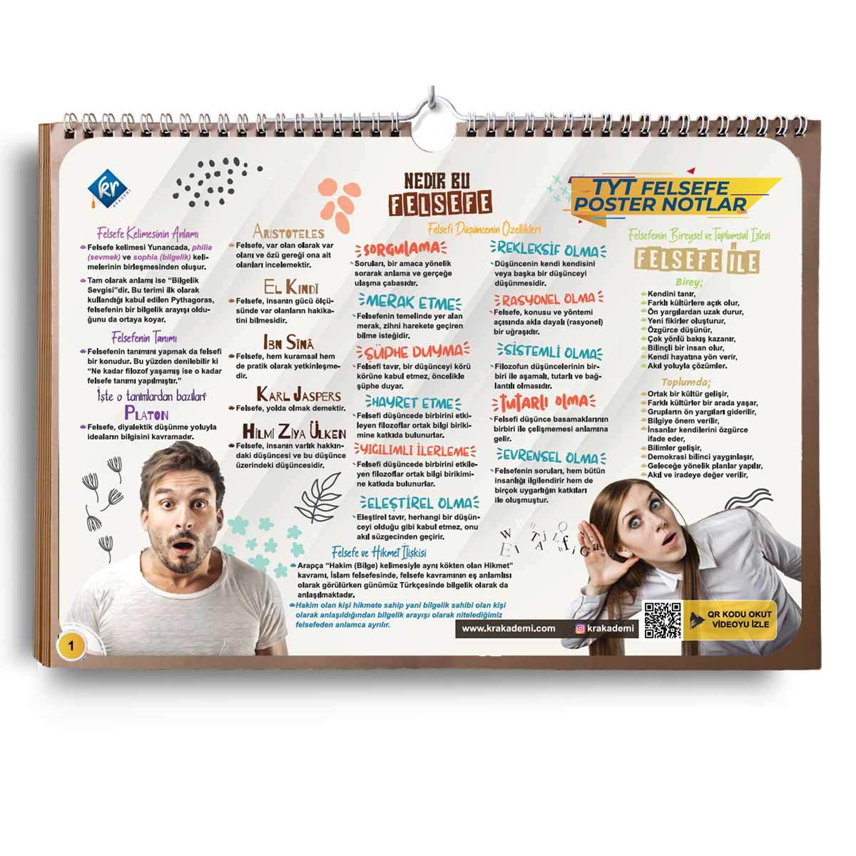 Kr Akademi TYT Felsefe ve Din Kültürü Poster Notları
