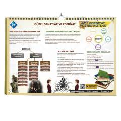 Kr Akademi AYT Edebiyat Poster Notları