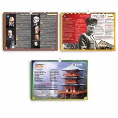 Kr Akademi AYT Poster Notlar Sözel Set