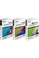 Tyt Ders Işleyiş Modülleri Fen Bilimleri Seti