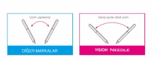 Uniball VISION NEEDLE 0.5 İğne Uçlu Kalem