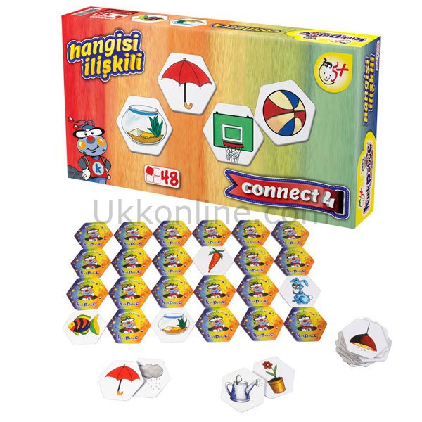 7202 HANGİSİ  İLİŞKİLİ