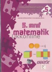 Karekök 5. Sınıf Matematik Konu Anlatım
