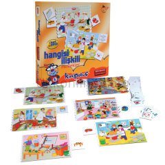 7311 HANGİSİ İLİŞKİLİ MESLEKLER