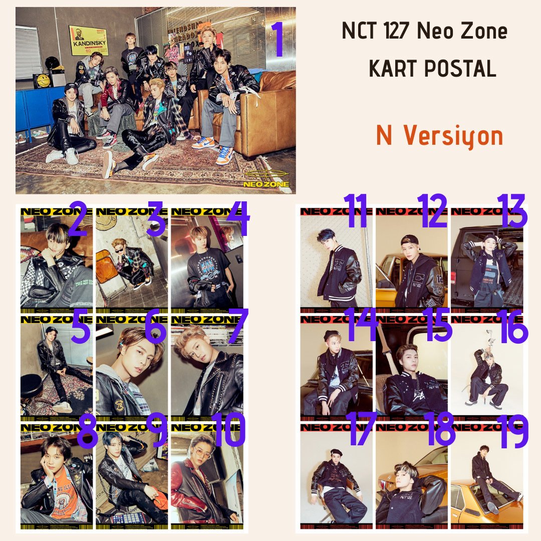 NCT 127 ''Noe Zone'' Kartpostalları N Versiyon