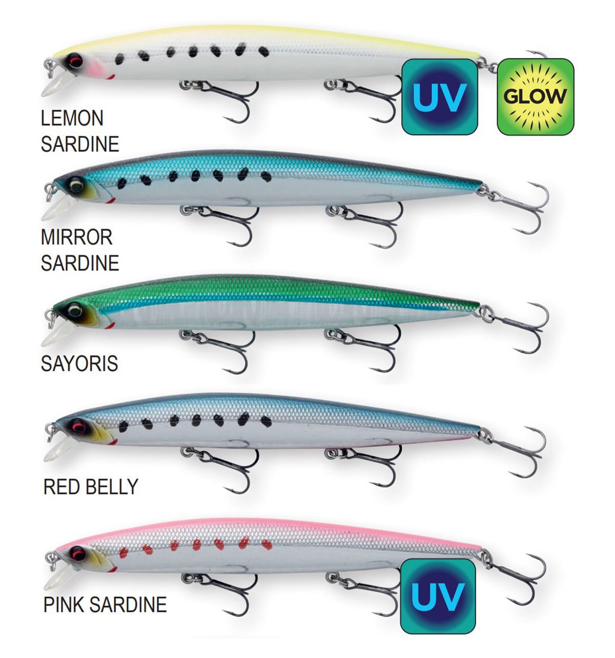 Savage Gear Savage Minnow wl 10cm 16gr – AZ Shop