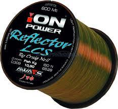 AWA-SHIMA ION POWER REFLECTOR LCS 600mt 0,35mm