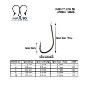 Maruto 2267 Black Nikel Olta İğnesi