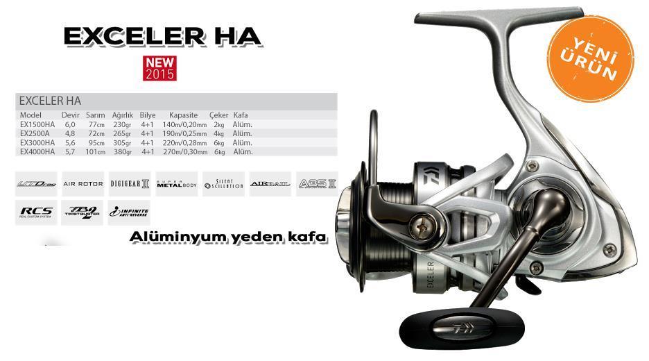 DAIWA EXCELER 1500 HA MAKARA