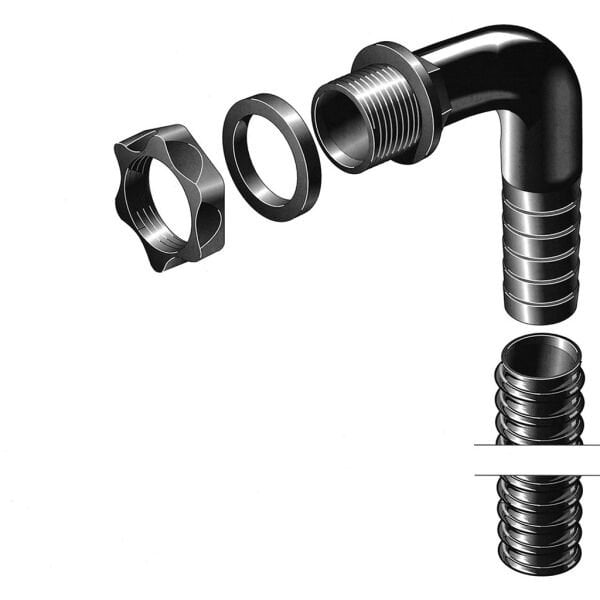 LINKING KIT