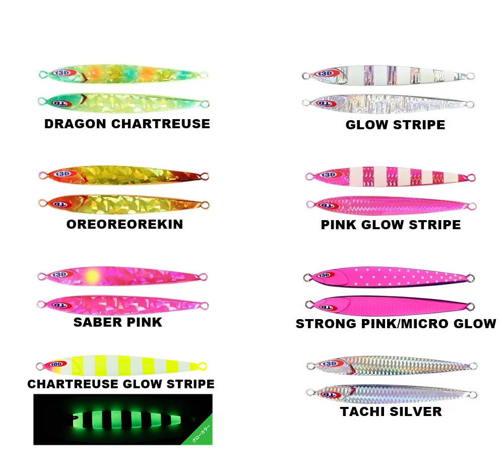 Jackall Anchovy Metal Type Zero 100gr Jig Yemi