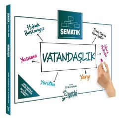 Yetki KPSS Hakimlik Şematik Vatandaşlık - Özal Duran Yetki Yayıncılık