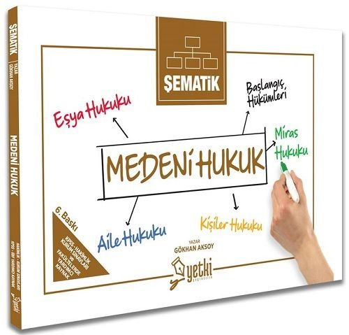 Yetki Şematik Medeni Hukuk 6. Baskı - Gökhan Aksoy Yetki Yayıncılık