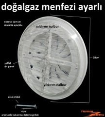 CAM MENFEZİ AYARLI ŞEFFAF PANEL DOĞALGAZ CAM MENFEZİ HAVA KAPAKLI UZUN VİDA