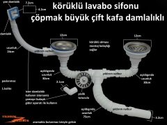 ÇÖPMAK KÖRÜKLÜ SİFON DAMLALIKLI ÇİFTLİ BÜYÜK KAFA EVYE SİFONU LAVABO GİDERİ