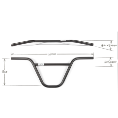 Bsd Alvx Gidon-Handlebar 2pc Siyah