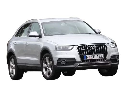 Q3 2012-2015