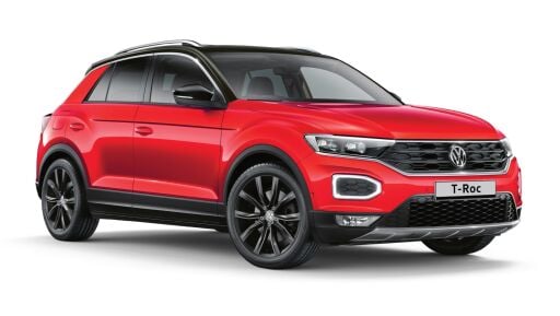 T-ROC