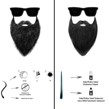 Sakal Düzleştirici Köpük ve Sakal Şampuanı