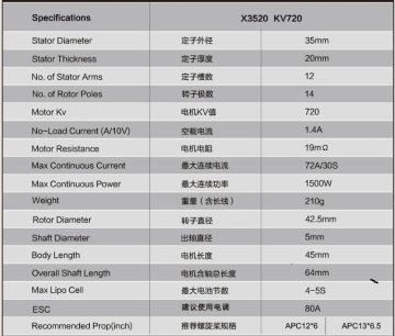 Sunnysky X3520-520KV 1750W 4-6S Fırçasız Motor