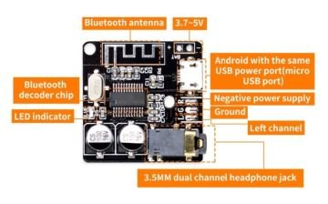 VHM-314 Bluetooth Amfi Kablosuz Ses Alıcı Modülü