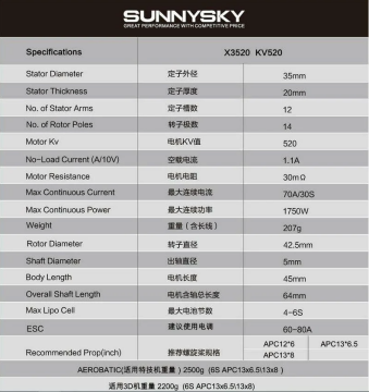 SunnySky X3520 520KV Fırçasız Drone Motoru