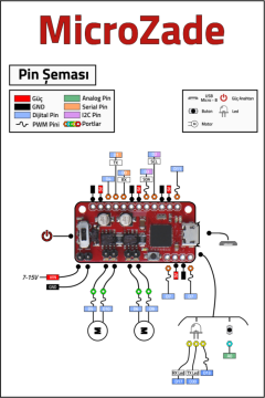 MicroZade Mikro Sumo Robot Kartı