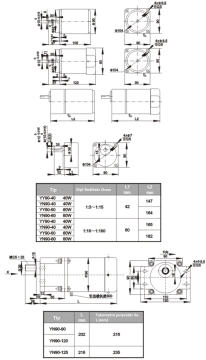 220V 17 Rpm 90mm Redüktörlü AC Motor