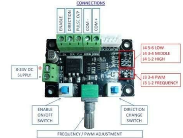 MKS OSC PWM Step Motor için Pulse Sinyal Üretici