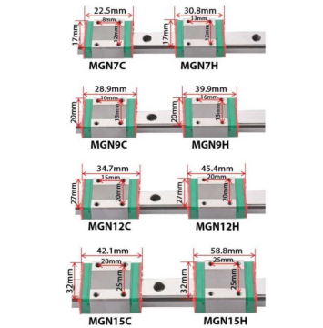 MGN12C Bilyalı Rulman Blok - MGN12C Araba