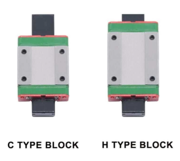 MGN7C Bilyalı Rulman Blok - MGN7 Araba