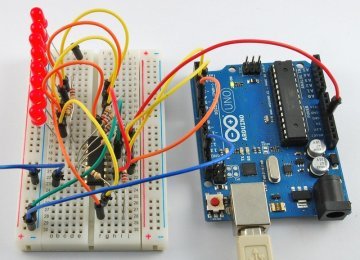 Orta Boy Breadboard