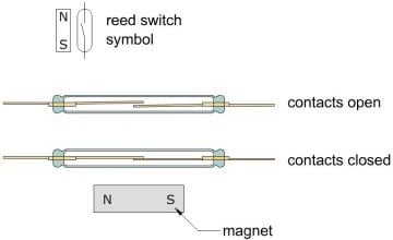 Reed Röle - Reed Contact Normally Open